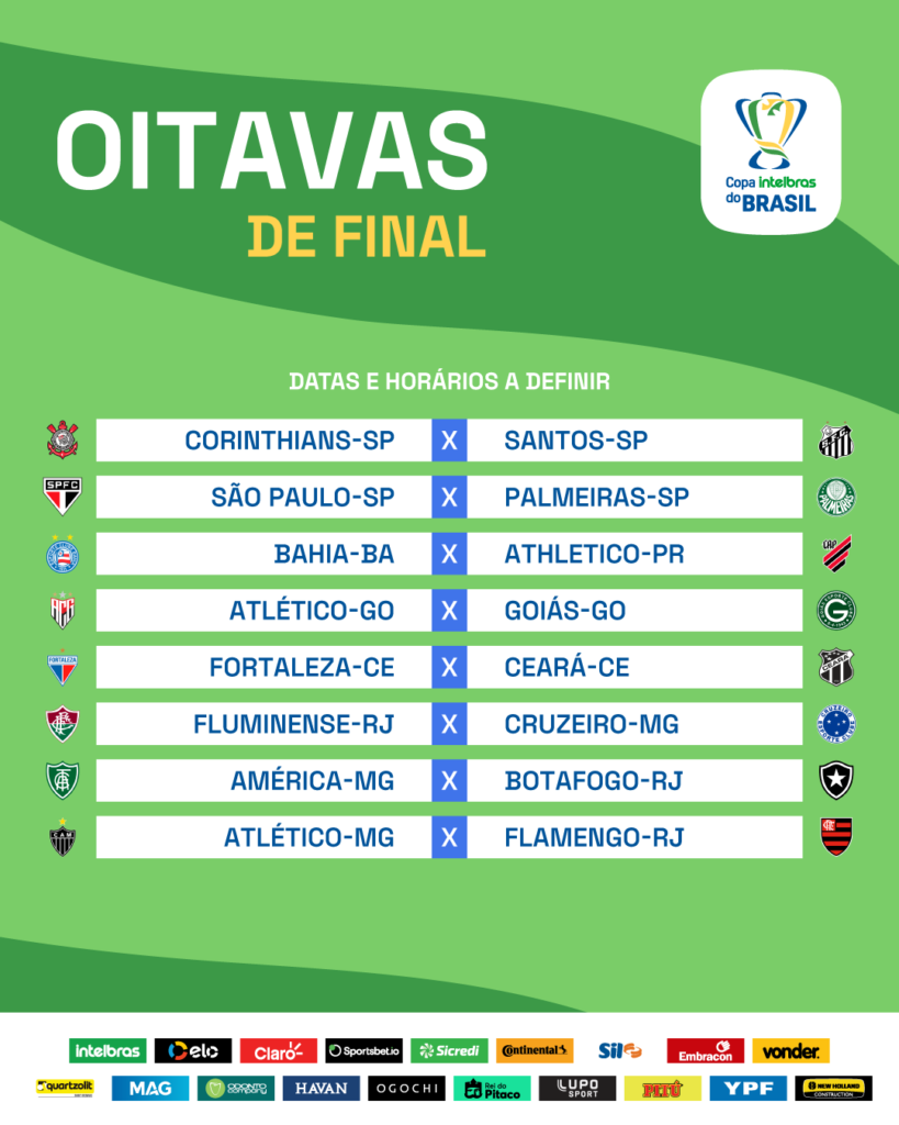 Copa América - 📢 Resultados del último día de la Fase de